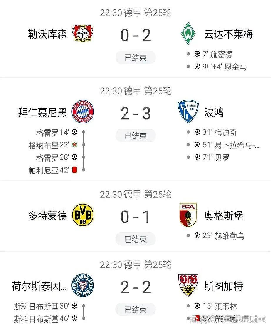 九游体育下载中超赛程吃紧,勒沃库森加时末段强势反弹,态度坚定,年轻球员得到机会的简单介绍