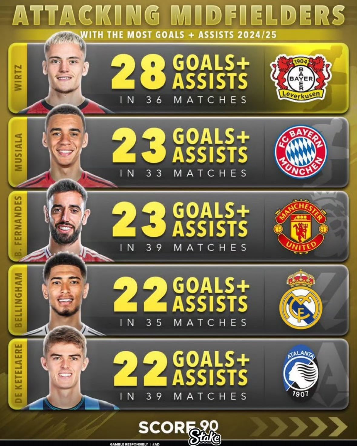 九游体育包含欧超杯赛程吃紧；多特蒙德国际比赛日迎来里程碑；质疑声仍在；年轻球员得到机会的词条